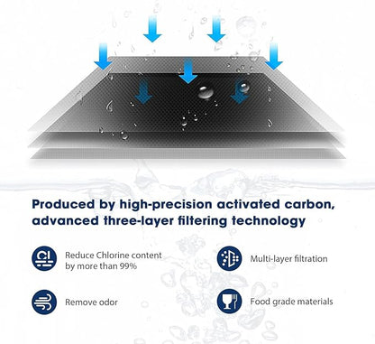 MARRIOTTO Water Filter Replacement for Ls Home Dispenser 18 Cup, Glass Pitcher 7 Cup and GLACIER FRESH Glass pitcher, 3 Activated Carbon + Ion Exchange Filter