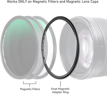 Kase Wolverine 95mm Magnetic Adapter Ring for Magnetic Filters Lens Caps 95