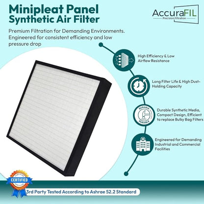 16x25x4 Mini-Pleat Synthetic Panel Air Filter – 4” – Single Header Plastic Frame – MERV 15 ASHRAE 52.2 – High-Efficiency HVAC Filter for Commercial & Industrial Use – (Pack of 3)