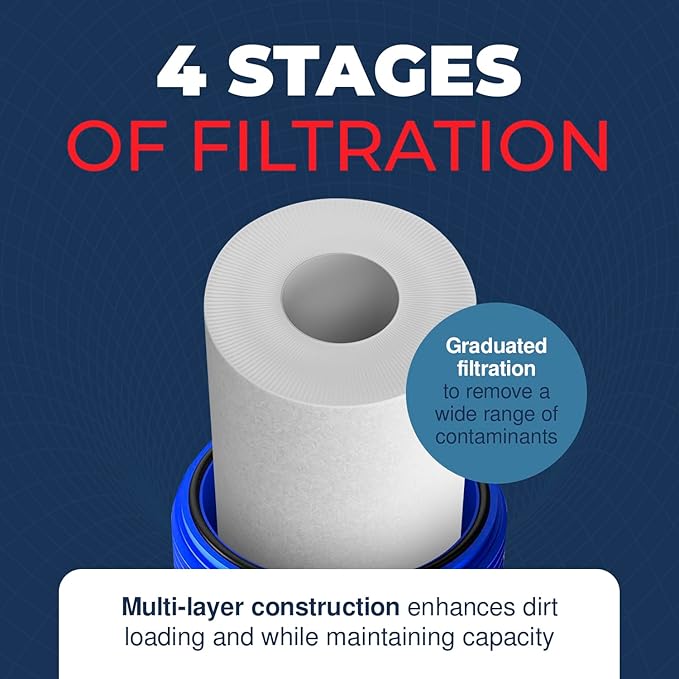 1 Micron Well Water Filter 10x4.5 Replacement - Whole House Water Filter Cartridge Compatible with WP5BB97P,WP10BB97P, AP810, Made in USA, 4-Pack