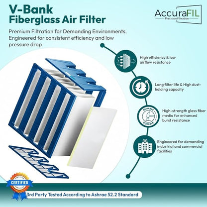 Mini Pleat Rigid Microglass V-Bank Air Filter 24x24x12 (4V) – MERV 15 ASHRAE 52.2 High-Efficiency HVAC Filter for Commercial, Industrial, Hopsitals & Cleanroom Use
