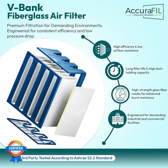 Mini Pleat Rigid Microglass V-Bank Air Filter 20x20x12 (3V) – MERV 14 ASHRAE 52.2 High-Efficiency HVAC Filter for Commercial, Industrial, Hopsitals & Cleanroom Use