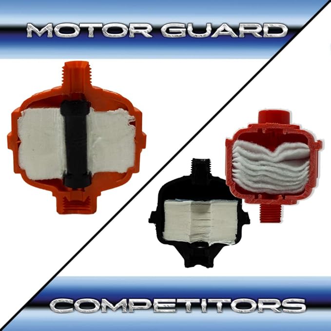 Motor Guard D-12-2 Disposable Spray Gun Filter, 2-Pack