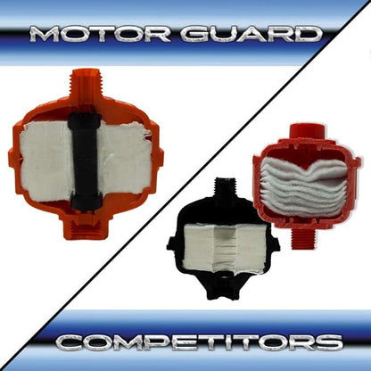 Motor Guard D-12-2 Disposable Spray Gun Filter, 2-Pack