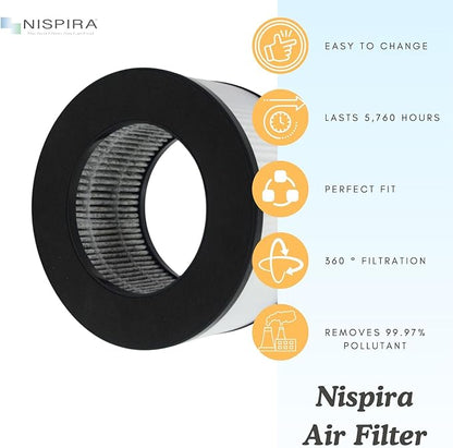Nispira True HEPA Replacement Filter for CVS Health Desktop Air Purifier 3-in-1 True HEPA Activated Carbon, 1 Pack