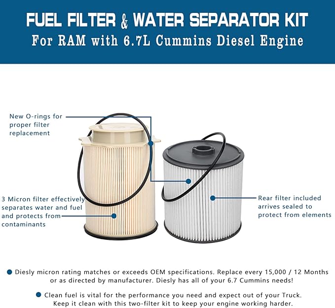 6.7L Cummins Diesel Fuel Filter Fuel Water Separator Set for 2019 2020 2021 2022 Dodge Ram 2500 3500 4500 5500 Turbo Diesel Engines Replaces 68157291AA and 68436631AA MF-608 MO-291