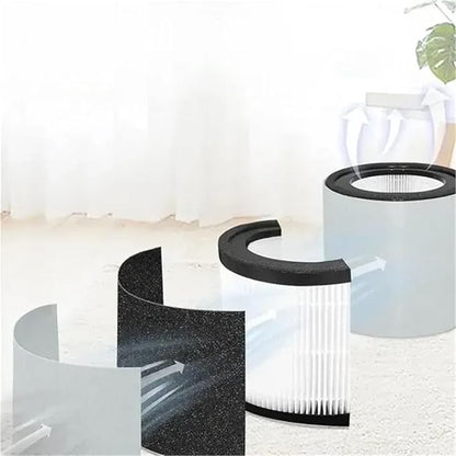 Replacement Filter, Compatible For Trusens, Z-3000/2000 Air Purifier For Z-3000 Air Purifier Parts