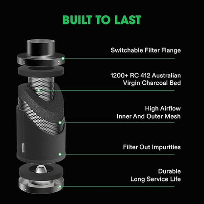 VIVOSUN 4 Inch Air Carbon Filter Smelliness Control with Australia Virgin Charcoal for Inline Fan, Grow Tent Smelliness Scrubber, Pre-Filter Included, Reversible Flange 4" x 12", Black