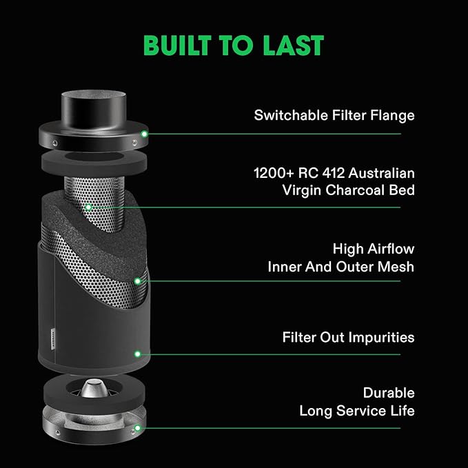 VIVOSUN 6 Inch Air Carbon Filter Smelliness Control with Australia Virgin Charcoal for Inline Fan, Grow Tent Smelliniss Scrubber, Pre-Filter Included, Reversible Flange 6"x 16", Black