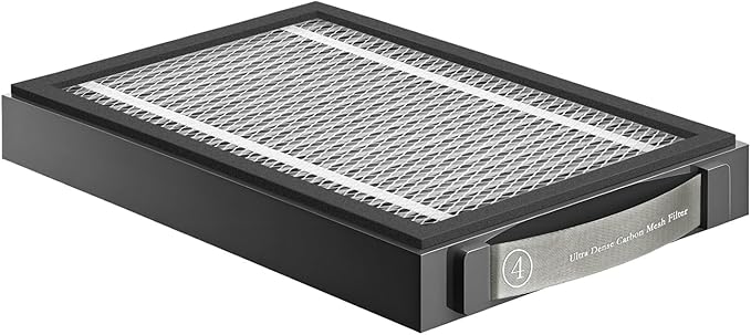 Utra Dense Carbon Mesh Filter Compatible with xTool SafetyPro AP2 Smoke Purifier (④Filter),Filtration for Dust & Odors.(1-Pack)