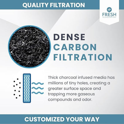 Extra Thick Activated Carbon Filter Sheet - Premium 16"W x 50"L Cut to Fit Air Filter - Ideal Use for Air Purifier, AC Vents, Range Hood, Litter Box and Compost Odor/VOC Control