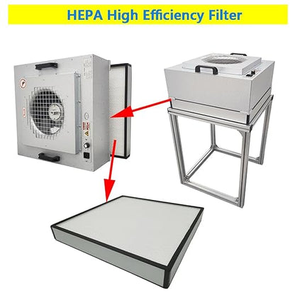 Laminar Flow Hood Filter Replacement Unit Replacement HEPA Filter Compatible with FFU Fan for Air Flow Clean Bench Class 100/ISO 5 Cleanliness 22.44x22.44x3.15in Size