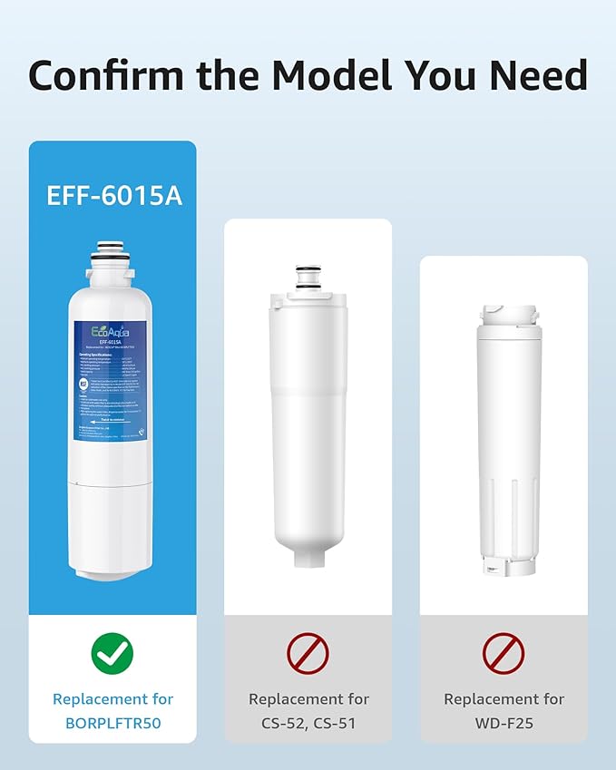 EcoAqua 11032531 Replacement for Bosch® Ultra Clarity® Pro BORPLFTR50, 12033030, 11025825, BORPLFTR55, B36CD50SNS, B36CT80SNS, B36CL80ENS, B36FD50SNS, WFC100MF, Refrigerator Water Filter, 2 Filters