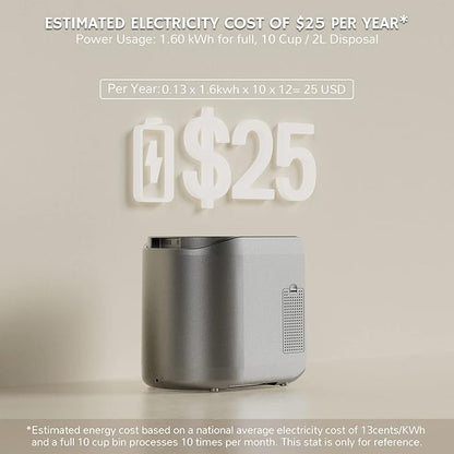 Airthereal Revive Electric Kitchen Composter with Visual Glass Cover, Upgraded SHARKSDEN Tri-Blade, Turn Food Waste and Scraps into Natural Fertilizer for Plants, R500-V, Grey