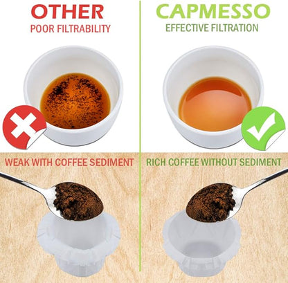 CAPMESSO Disposable Coffee Paper Filters, 100 Count Keurg Cup Coffee Filters Compatible with Keurg Brewers Reusable Single Serve 1.0 and 2.0 Coffee Maker (100 Count, White)
