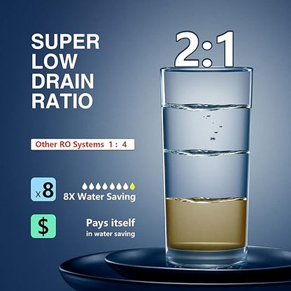Frizzlife 1000GPD Reverse Osmosis Water Filter, NSF/ASNI 58&53&42&372 Standard, Alkaline Mineral pH+ Reverse Osmosis System, 9-Stage Filtration Tankless RO, 2:1 Pure to Drain, Under Sink, PD1000-TAM4