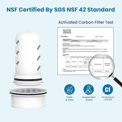 MARRIOTTO Water Filter Replacement for LS Home & GLACIER FRESH Glass Pitcher 7 Cup/Plastic Pitcher, 1 Membrane Micro Filter and 6 Activated Carbon + Ion Exchange Filter
