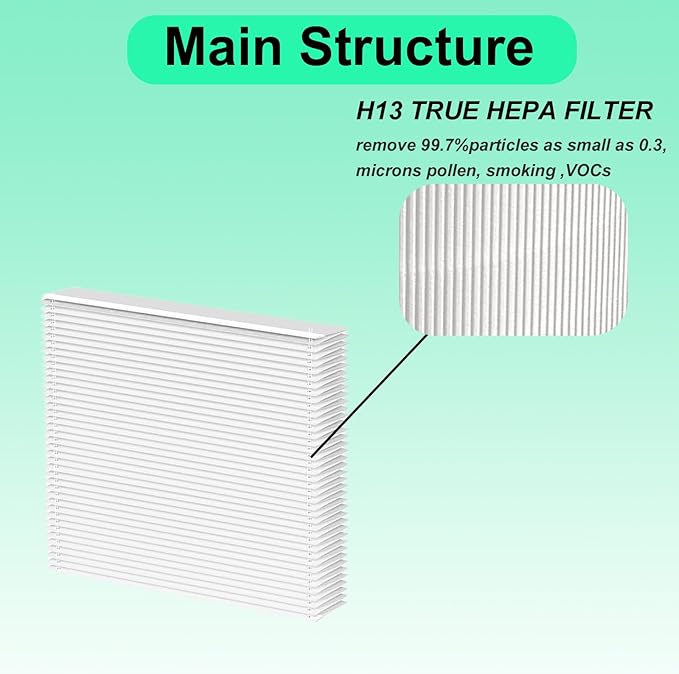 201 Furnace MeRv-10 Filter 2 Pack Compatible with Len-nox X0445 PMAC-20C, 2200, 2250 Whole-House, Space-Gard 2200 Air Cleaner Purifiers Replacement