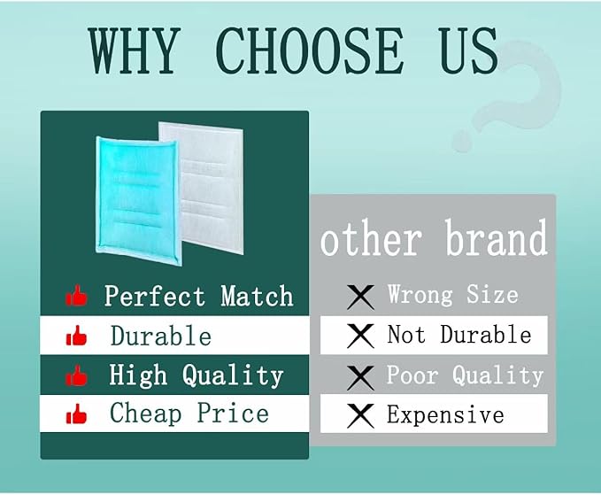 AUC Paint Booth Tacky Intake Filter Pad Series 55, 20" x 48" (10/case) Spray Booth Intake Filter with Internal Wire Support Frame
