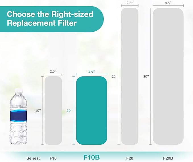 SimPure Whole House Water Filter Cartridges 5 Micron 10" x 4.5" CTO Activated Carbon Block, For DB10P, DB10C-2, GE GXWH40L, GXWH35F, BB10, FXHTC, FC15B, 8 Pack