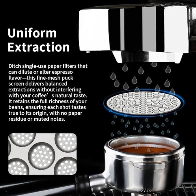 watchget 58.35mm Espresso Puck Screen Reusable Mesh Coffee Filter 0.8mm Thickness Puck Screen Stainless Steel Lower Shower Screen for 58mm Protafilter Basket