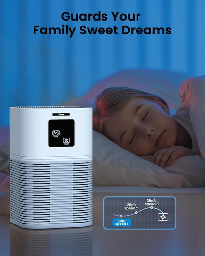 VEWIOR Air Purifiers for Home, Air Purifiers for Large Room up to 1200 sq.ft, H13 True HEPA Air Filter with Fragrance Sponge 6 Timers Quiet Air Cleaner for Pet Dander Wildfire