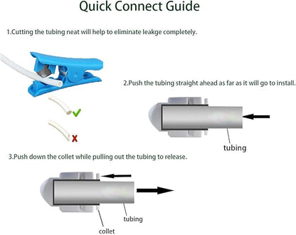 1/4" Bulkhead for Reverse Osmosis Water Filter,NSF Certified Plastic Push to Connect RO Fittings(pack 10)