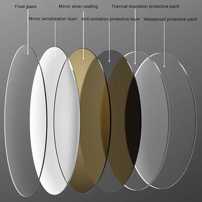 Bathroom Led Mirror ，Bathroom Mirror with LED Lights，LED Mirror for Bathroom，Backlit Bathroom Mirror ，with Touch Sensor/Demister pad，Shatterproof，Adjustable Lights(B,H90*W60cm/H35.4*W23.6IN)