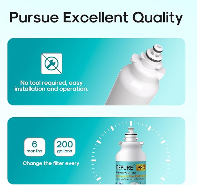 ICEPURE PRO ADQ73613401 NSF401&473&53&42 Certified Refrigerator Water Filter Compatible with LG LT800P, LT800PC, Kenmore 9490, ADQ736134 ADQ73613402 ADQ75795104 LSXS26326S LMXC23746S LMXC23746D, 2PACK