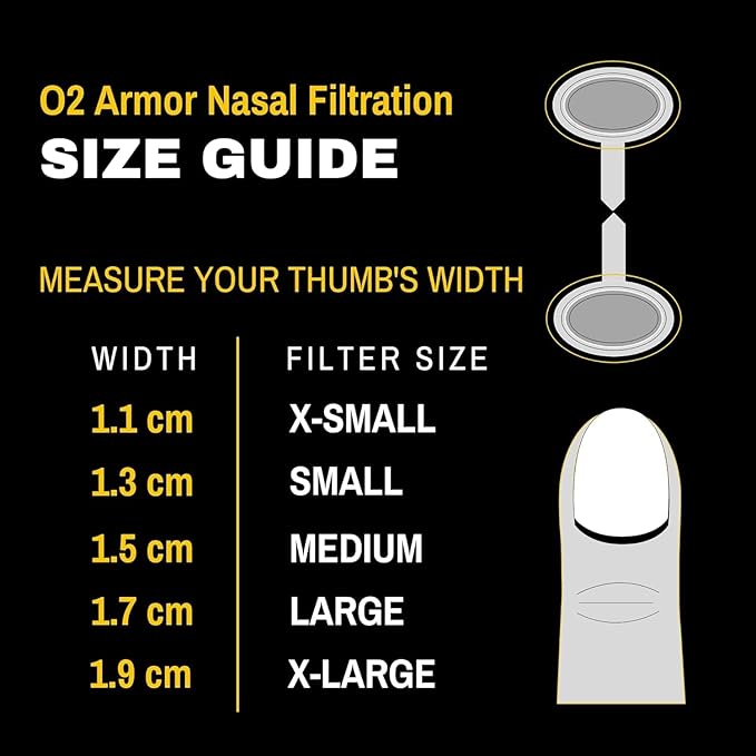 O2 Armor Nose Filters for Welders & Allergies - Nose Filter for Dust - Nasal Filters for Welding - Nose Dust Mask for Construction (Sample 4 Pack)