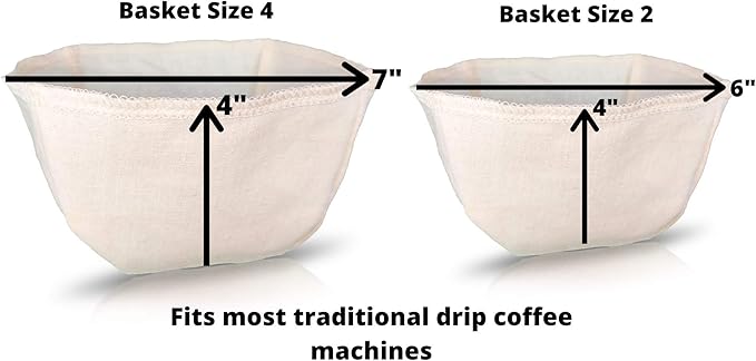 Cloth Reusable Basket Coffee Filter (Size #2) - Made in Canada of Hemp and Organic Cotton - Zero Waste, Eco-Friendly, Natural Filter fis most Automatic Coffee Makers