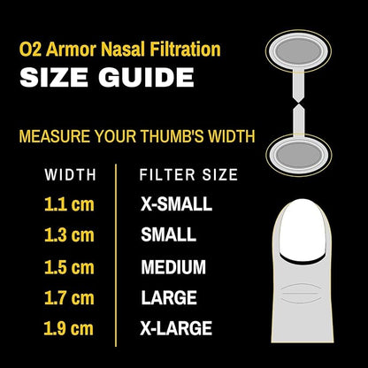 O2 Armor Nose Filters for Welders & Allergies - Nose Filter for Dust - Nasal Filters for Welding - Nose Dust Mask for Construction (30 Pack - 3x10, Size Medium)