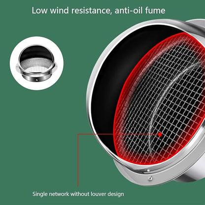304 Stainless Steel Range Hood Exhaust Pipe, Weatherproof Cap, Exterior Wall air Outlet, Thickened Vent (Size : 200mm/7.87in)