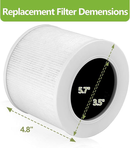 2 Pack Core Mini Replacement Filter Compatible with LEVOIT Core Mini Air Purifier, 3-in-1 HEPA Filters High-Efficiency Activated Carbon Replace Part Mini-RF Mini-P (White)