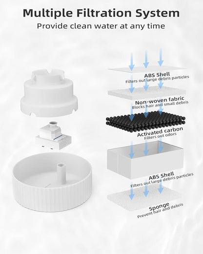 Ceramic Cat Water Fountain, Waatoos 2.1L/71oz Cupcake Pet Water Fountain with 3 Carbon Filters and 2 Water Pumps, Automatic Water Dispenser for Cats and Small Dogs (White)