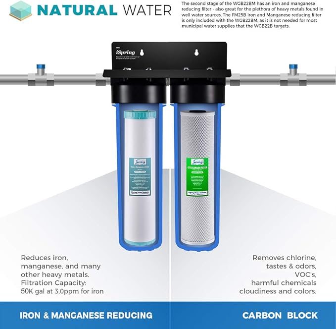 iSpring WGB22BM+AHPF12MNPT16X2 2-Stage Whole House Water Filtration System with 20” x 4.5” Carbon Block and Iron & Manganese Reducing Filters and 3/4" Push-fit Stainless Steel Hose Connectors, Blue