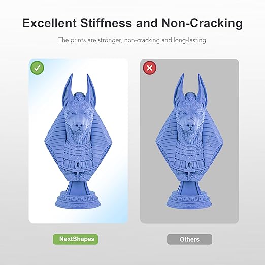 Rigid Pro 3D Printing Resin, High Stiffness & High Precision Engineering Resin, Designed for Detailed Models & Functional Parts for LCD/DLP/MSLA 3D Printers (Light Gray, 1KG)