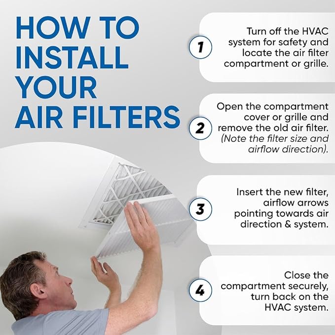 Glasfloss 20x25x4 MERV 10 (FPR 5-6) 4" Inch Pleated Air Filters Box of 3. Actual Size: 19-1/2 x 24-1/2 x 3-3/4