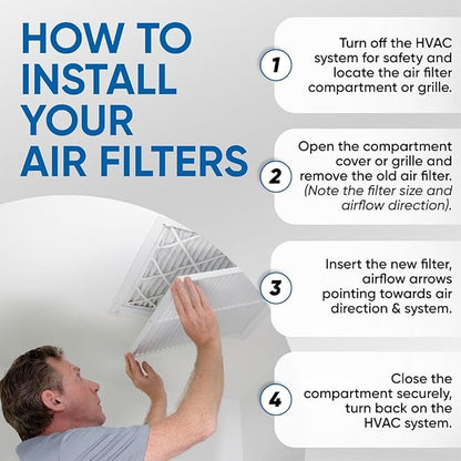 Glasfloss 18x24x1 MERV 10 (FPR 5-6) Pleated Air Filters Box of 6. Actual Size: 17-1/2 x 23-1/2 x 7/8