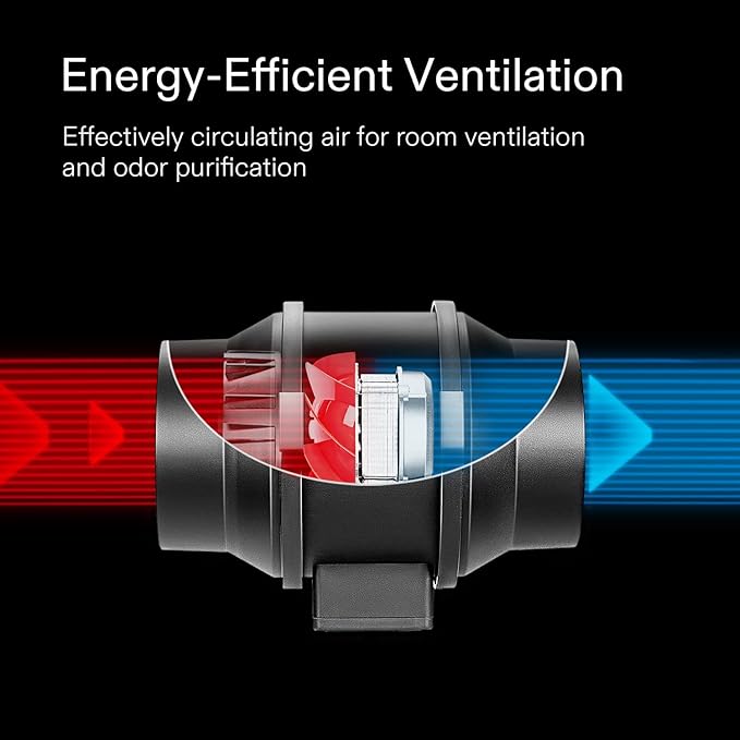 VIVOSUN Ventilation Kit 8 Inch 720 CFM Inline Duct Fan with 8" x 20" Carbon Filter Odor Control System with Australia Virgin Charcoal for Grow Tent Ventilation