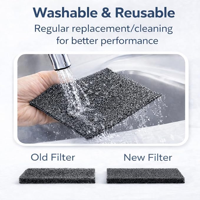 RV AC Foam Filter Compatible with Coleman Winnebago，15 x 15 x 1/4 inch（2 Pack) by Wadoy Air Conditioner Foam Filter Replace for 6798A3761 108892-01-703