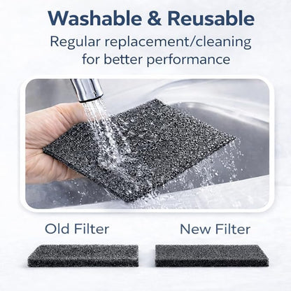 RV AC Foam Filter Compatible with Coleman Winnebago，15 x 15 x 1/4 inch（2 Pack) by Wadoy Air Conditioner Foam Filter Replace for 6798A3761 108892-01-703