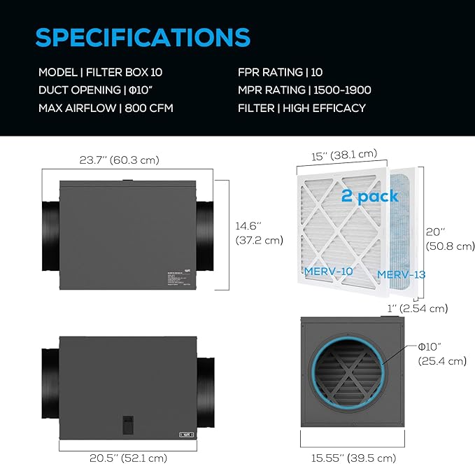 Filter Box 10 inches with Efficient Box Fan Filter, Duct Filters Box for Fresh Air Intake and Improved Airflow, HVAC Filter Box for Family, Factory, Minerals, Planting Tents