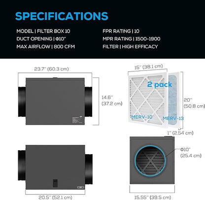 Filter Box 10 inches with Efficient Box Fan Filter, Duct Filters Box for Fresh Air Intake and Improved Airflow, HVAC Filter Box for Family, Factory, Minerals, Planting Tents