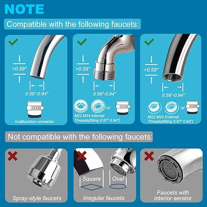 ALTHY Faucet Water Filter, BPA-Free Sink Tap Water Purifier, Certified Reduces Chlorine Heavy Metals & Bad Taste, Only Fits Standard Tap, Includes 1 System & 4 Filter