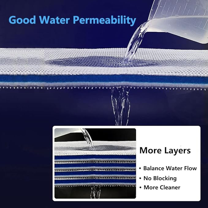 Aquarium Filter Media, Newly Premium 8-Layer Filter Pads for Aquarium, Fish Tank Sponge Pad Foam Filter Accessories for Pond (15.7"x11.8"”x0.6“，1pack)
