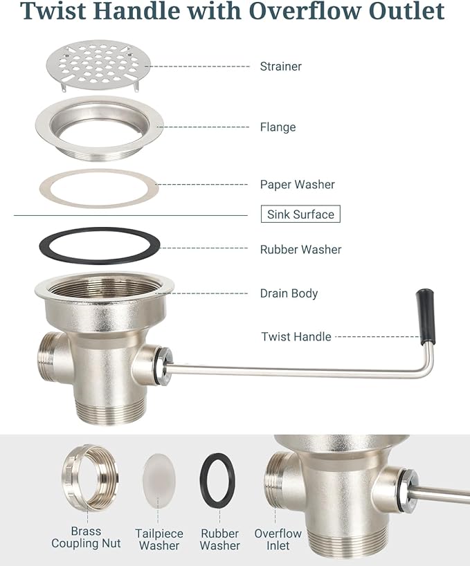 3-1/2 Inch Commercial Sink Drain with Lever Handle Kitchen Sink Opening Waste Drain Valve Stopper Prevents Sink Clogged Overflow for 1/2/3 Compartment Sink Style Drains