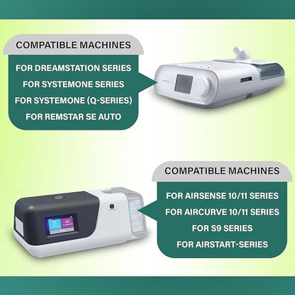 Universal Fit in-Line Viral Filter Improve Your Using Experience for CPAP and BiPAP Machines (3)