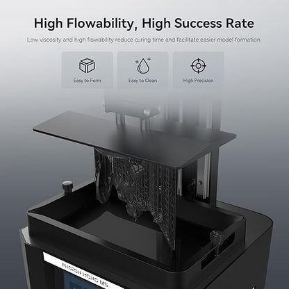 ANYCUBIC ABS-Like Resin Pro 2, Upgraded 8K 3D Printer Resin with Enhanced Strength and Toughness, High Precision, Low Odor, Wide Compatibility for All LCD Resin 3D Printers (Black, 1kg)