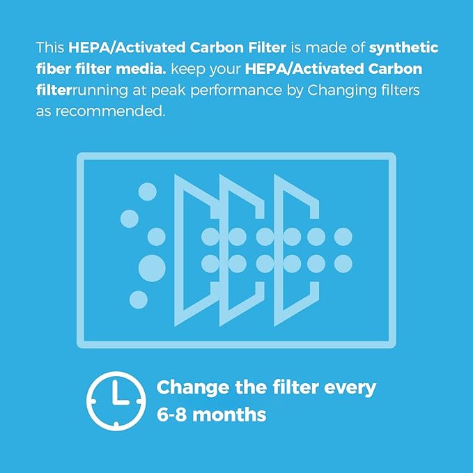 AlorAir HEPA/Activated Carbon Filter Replacement Set for CleanShield HEPA 550 Air Scrubber （Pack of 3））…